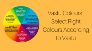 vastu-colours
