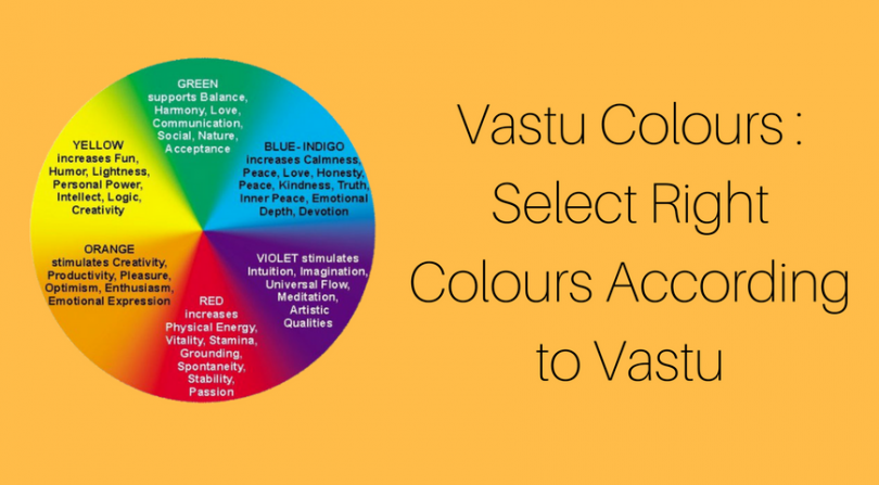 vastu-colours