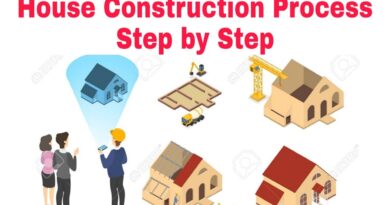 house-construction-process-step-by-step